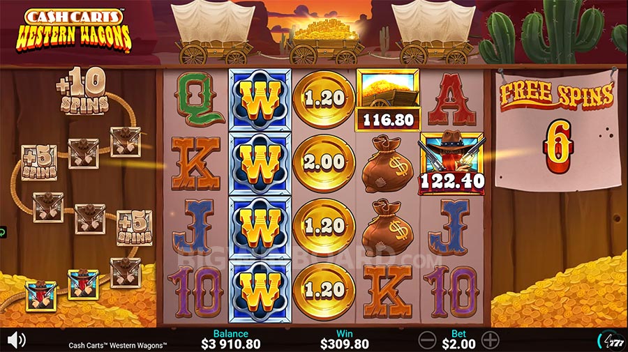 Cash Carts Western Wagons slot